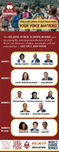 Vote in the Atlanta School Board Races